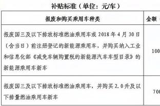 中国男篮短训营名单：赵维伦&杨瀚森&陈国豪在列 青岛三人入选